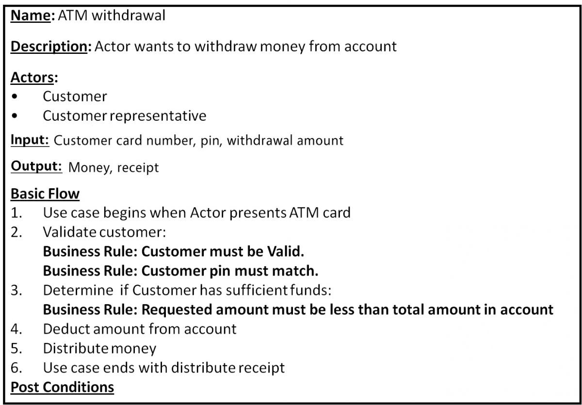 Clean Architecture Part 2 The Clean Architecture Alexander Molochko